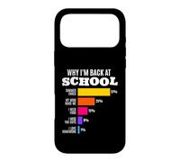 Why I'm Back at School Funny Reasons Bar Graph Math Humor Case for iPhone 17 Pro Max