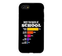 Why I'm Back at School Funny Reasons Bar Graph Math Humor Case for iPhone SE (2020) / 7/8