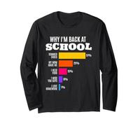 Why I'm Back at School Funny Reasons Bar Graph Math Humor Long Sleeve T-Shirt