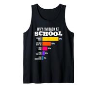 Why I'm Back at School Funny Reasons Bar Graph Math Humor Tank Top