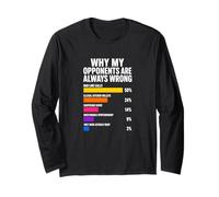 Why My Opponents are Always Wrong Pickleball Long Sleeve T-Shirt