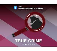 Why This Generation Will Have the Most Serial Killers / The First Crime Ever Committed in Space