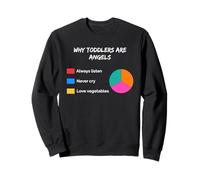 Why Toddlers Are Angels Sarcastic Parenting Humor Parent Sweatshirt