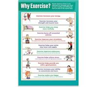Why We Exercise Educational School Poster - Large PE Class Decor Chart for Kids, Physical Fitness & Health Benefits for Students(Framed,08x12inch(20x30cm))