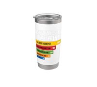Why We Lost The Hunt Funny Hunting Stainless Steel Insulated Tumbler