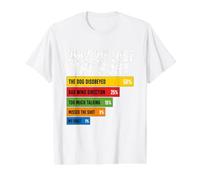 Why We Lost The Hunt Funny Hunting Value Graphic T-Shirt, Men, White, S