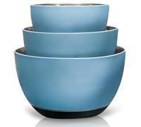 WHYSKO® Stainless Steel Mixing Bowls (Set of 3) with Non-Slip Silicone Base for Kitchen, Dishwasher Safe Bowls for Meal Prep, Cooking, Baking, Serving, Food Storage (Light Blue)