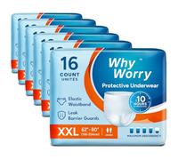 WhyWorry Incontinence Pants for Women and Men, XXLarge, 96 Count