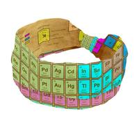 Wide Headbands for Women Elastic Turban Headband Non Slip Hair Band, Periodic Table of the Elements Vintage Sweat Workout Head Bands Fashion Head Wraps Hair Accessories
