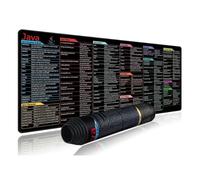 Wiffe Large Desk Pad, All English Sho 400X900X3MM, C 400X900X3MM