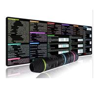 Wiffe Large Desk Pad, SQL All English Shor 400X900X2MM