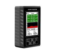 Wiffe XR1 Ionizing Radiation Detector Fit for Nuclear Radiation Accurate Measurement with Temperature Humidity Detector Measurement Device Temperature and Humidity Monitors High