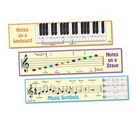 Wildgoose Education MU1219 Music Basics Frieze, 300 cm x 23 cm