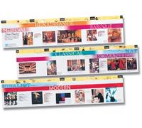 Wildgoose Education MU2203 Music Timeline, 300 cm x 23 cm