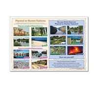 Wildgoose Education WG4386 Physical or Human Features Poster