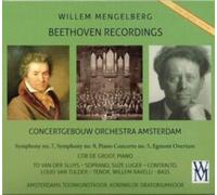 Willem Mengelberg: Beethoven Recordings