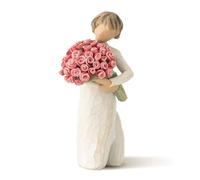 Willow Tree Abundance Figurine | Cast from a Susan Lordi Original Carving, Meaningful Gift Celebrating Nature, Family, Home and Belonging, Fitted Gift Box