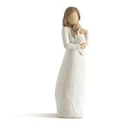 Willow Tree Angel of Mine Figurine