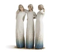 Willow Tree By My Side Figurine