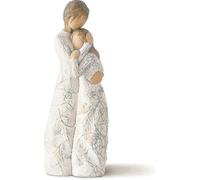 Willow Tree Close to me, Expresses Loving Relationships Between Mother and Daughter, Sculpted Hand Painted Figure - L