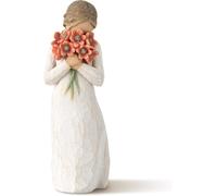 Willow Tree Surrounded by Love Figurine