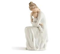 Willow Tree For Always Figurine (Mother & Baby)