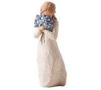 Willow Tree Forget Me Not Figurine