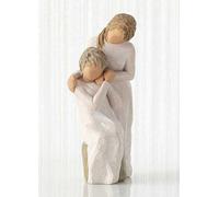Willow Tree Loving My Mother Figurine