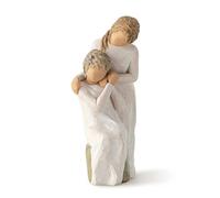 Willow Tree Loving My Mother Figurine