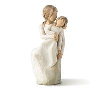 Willow Tree Mother Daughter Figurine