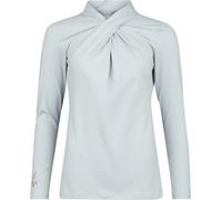 Willy Wonka And The Chocolate Factory Never Let Them Steal Your Dreams Long-sleeved Top blue grey M