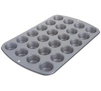 Wilton Recipe Right Mini Muffin Tin, 24 Cup, Non Stick