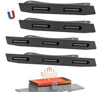 Wind Guards for Blackstone Griddle 22"28"36"