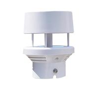 Wind Speed Direction Sensor, 360-Degree Integrated Weather Station Transmitter Meter(RS485)