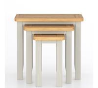 Windham Painted Nest of 3 Tables Rest Relax Grey Z