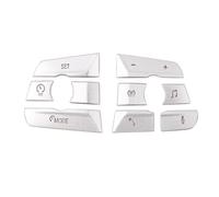 Window lift button sticke Car Door Memory Adjust Window Lift Steering Wheel Button Switch Trim Cover For X1 2023 2024