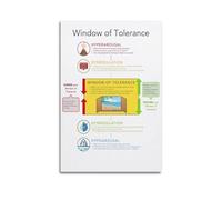 Window of Tolerance Mental Health Art Canvas Poster Bedroom Living Room Decoration Painting Unframe-style 12x18inch(30x45cm)