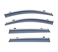 Window Rain Eyebrow Wind Rain Guard Roof Sun Rain Shade Vent Visor Spoiler Wing Fit For Kia Sorento 2003-2020(BL 2003-2008)