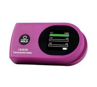 Window Tint Meter Tesr VLT UV IR Transmission Tint Meter LS161 LS161A LS161H Solar Film Tester For Cars With Automatic Calibration(LS161H)