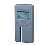 Window Tint Meter UV, IR, and Light Transmittance Meter 940nm/1400nm Wavelength with Self-Calibration and Auto-Rotate Display for Solar Film, Glass, and Material Testing