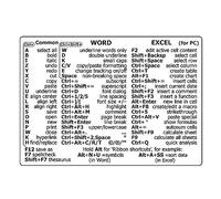 Windows + Word/Excel (for Windows) Quick Reference Guide Keyboard Shortcut Stickers,Adhesive for PC Reference Laptop Desktop for 13-16-inch MacBook Air and Pro (C for Word excel)