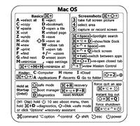 Windows + Word/Excel (for Windows) Quick Reference Guide Keyboard Shortcut Stickers,Adhesive for PC Reference Laptop Desktop for 13-16-inch MacBook Air and Pro (B For mac)