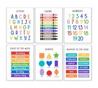 WINDVALE Alphabet Poster for Kids - ABC Wall Chart & Early Learning Resources for Toddlers, Preschool & Classroom - Educational Decor for Playroom, Kindergarten & Homeschool
