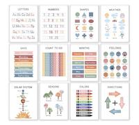 WINDVALE Educational Wall Art Prints, Set of 6, Letters Numbers Colors Shapes Days Months, Pastel Learning Charts, 11x14 Inches (Boho-12-pack)