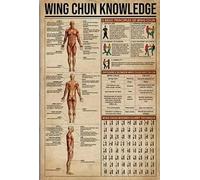 Wing Chun Kung Fu Knowledge Sign - 8x12 Inch | Anatomy Poster | Metal Decor for Martial Arts Enthusiasts & Classrooms