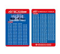 Winmau PDC Checkout Table One size