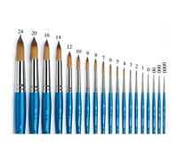 Winsor & Newton Cotman Series 111 Watercolour Brush - Round (6.3 mm), Short Wood Handle - No. 10