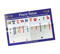 Wipe Clean Dry Wipe Place Value Maths Childrens Pupils School Classroom Display Wall Poster A2 Primary Teaching Services