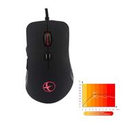 Wired Gaming Mouse, Ergonomic Programmable USB Warmer Heated Mouse with 6 Buttons, 2400 DPI, for Windows PC Games - Black