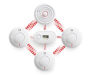 Wireless Interlinked Smoke, Heat & Carbon Monoxide Alarm Bundle | Scotland & England Law Compliant | 10 Year Battery Life | CE & BS Certified | LINKD Alarms | UK Phone & Email Support